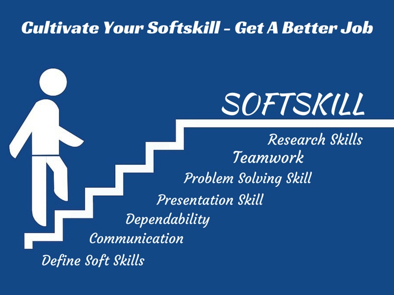 Soft skills ответы. Soft skills на русском. Мягкие навыки Soft skills. Коуч софт Скиллс. Обучение Soft skills.